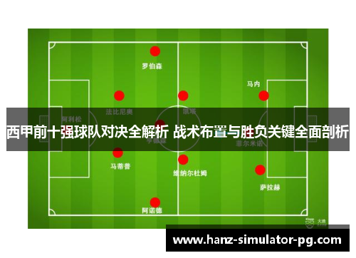 西甲前十强球队对决全解析 战术布置与胜负关键全面剖析
