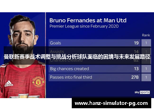曼联新赛季战术调整与挑战分析球队面临的困境与未来发展路径 曼联新赛季战术调整与挑战分析球队面临的困境与未来发展路径