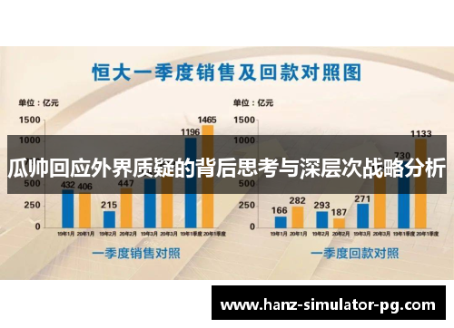 瓜帅回应外界质疑的背后思考与深层次战略分析