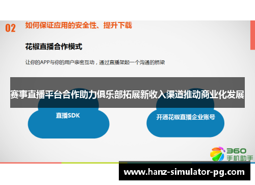 赛事直播平台合作助力俱乐部拓展新收入渠道推动商业化发展
